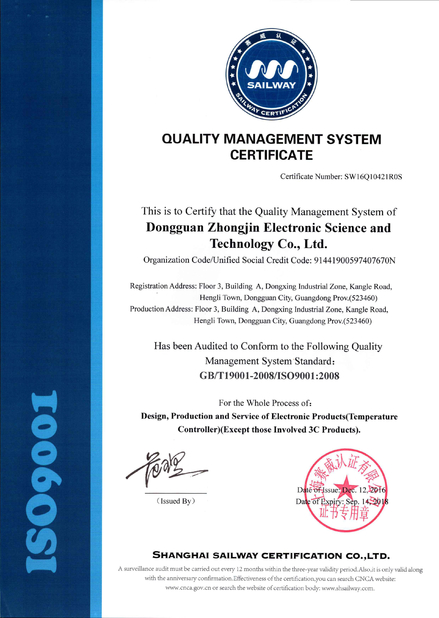 चीन Ocean Controls Limited प्रमाणपत्र