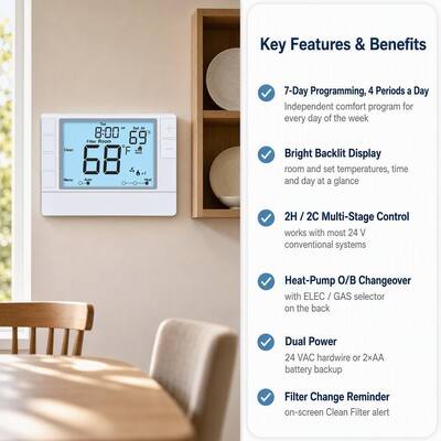 Coiiwsei Hotel and House Indoor Efficiency Electronic Room Thermostat with Lcd Display in White/Blue