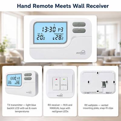 Temperature Ranges 0°C To 35°C In 0.1°C Increments Boiler Heating RF 7 Day Thermostat Featuring LCD Display Ideal For Energy Management Systems