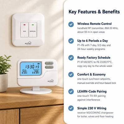 Temperature Ranges 0°C To 35°C In 0.1°C Increments Boiler Heating RF 7 Day Thermostat Featuring LCD Display Ideal For Energy Management Systems