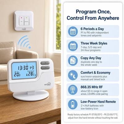 Temperature Ranges 0°C To 35°C In 0.1°C Increments Boiler Heating RF 7 Day Thermostat Featuring LCD Display Ideal For Energy Management Systems